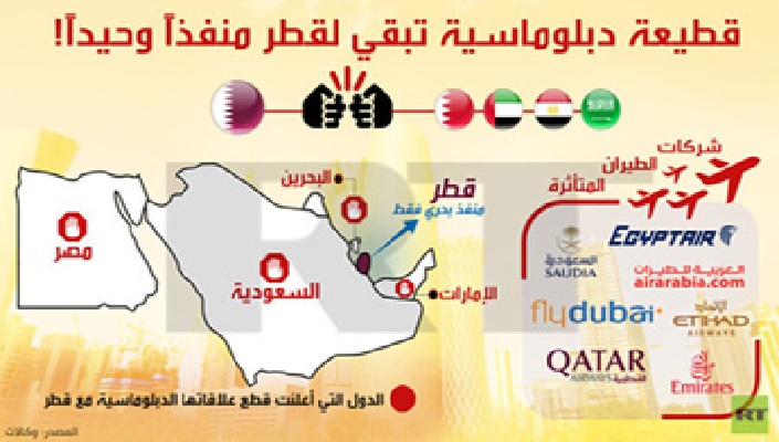 الصورة اليوم.. منفذ وحيد