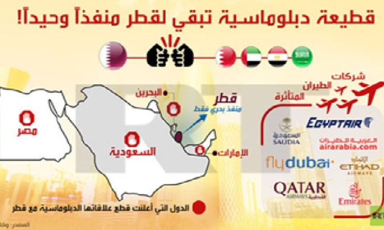 الصورة اليوم.. منفذ وحيد