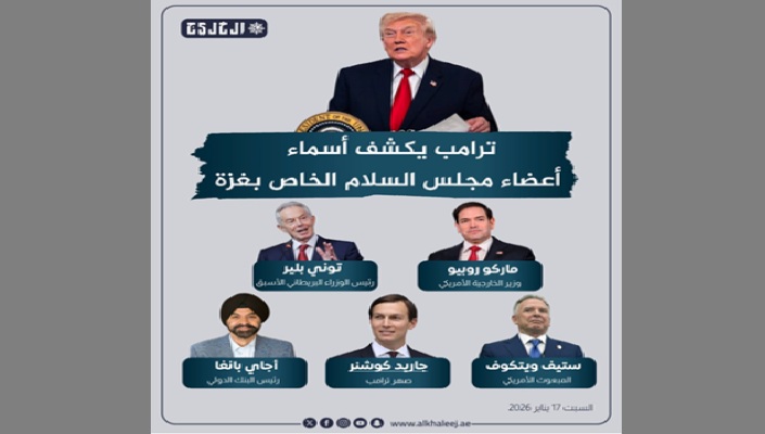 هل يكون بديلا امريكيا للامم المتحدة؟.. مجلس السلام مشروع استعماري سافِر وترامب يبحث عن مساعدين لتنفيذه