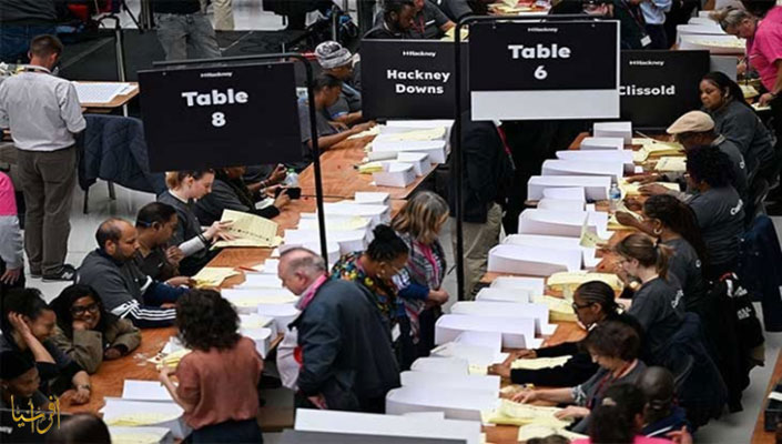 Britain's Elections: The Collapse of the Two-Party System?