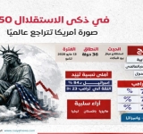 في الذكرى الـ250: أي أمريكا تُستعاد اليوم؟ 