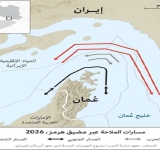 The United States and the attempts to dominate the Strait of Hormuz.. Options and Barriers